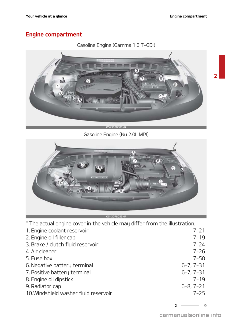 KIA SOUL 2021 Owners Manual �
�
�
�:�P�V�S��W�F�I�J�D�M�F��B�U��B��H�M�B�O�D�F�&�O�H�J�O�F��D�P�N�Q�B�S�U�N�F�O�U
�&�O�H�J�O�F��D�P�N�Q�B�S�U�N�F�O�U
�(�B�T�P�M�J�O�F��&�O�H�J�O�F��	�(�B�N�N�B������5��(�%�*�
�(�