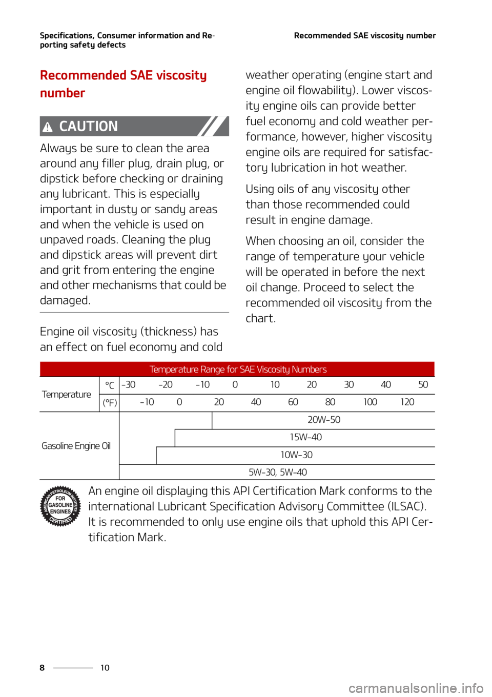 KIA SOUL 2021  Owners Manual �4�Q�F�D�J�G�J�D�B�U�J�P�O�T�
��$�P�O�T�V�N�F�S��J�O�G�P�S�N�B�U�J�P�O��B�O�E��3�F-
�Q�P�S�U�J�O�H��T�B�G�F�U�Z��E�F�G�F�D�U�T
��
�
�3�F�D�P�N�N�F�O�E�F�E��4�"�&��W�J�T�D�P�T�J�U�Z��O�V�N�