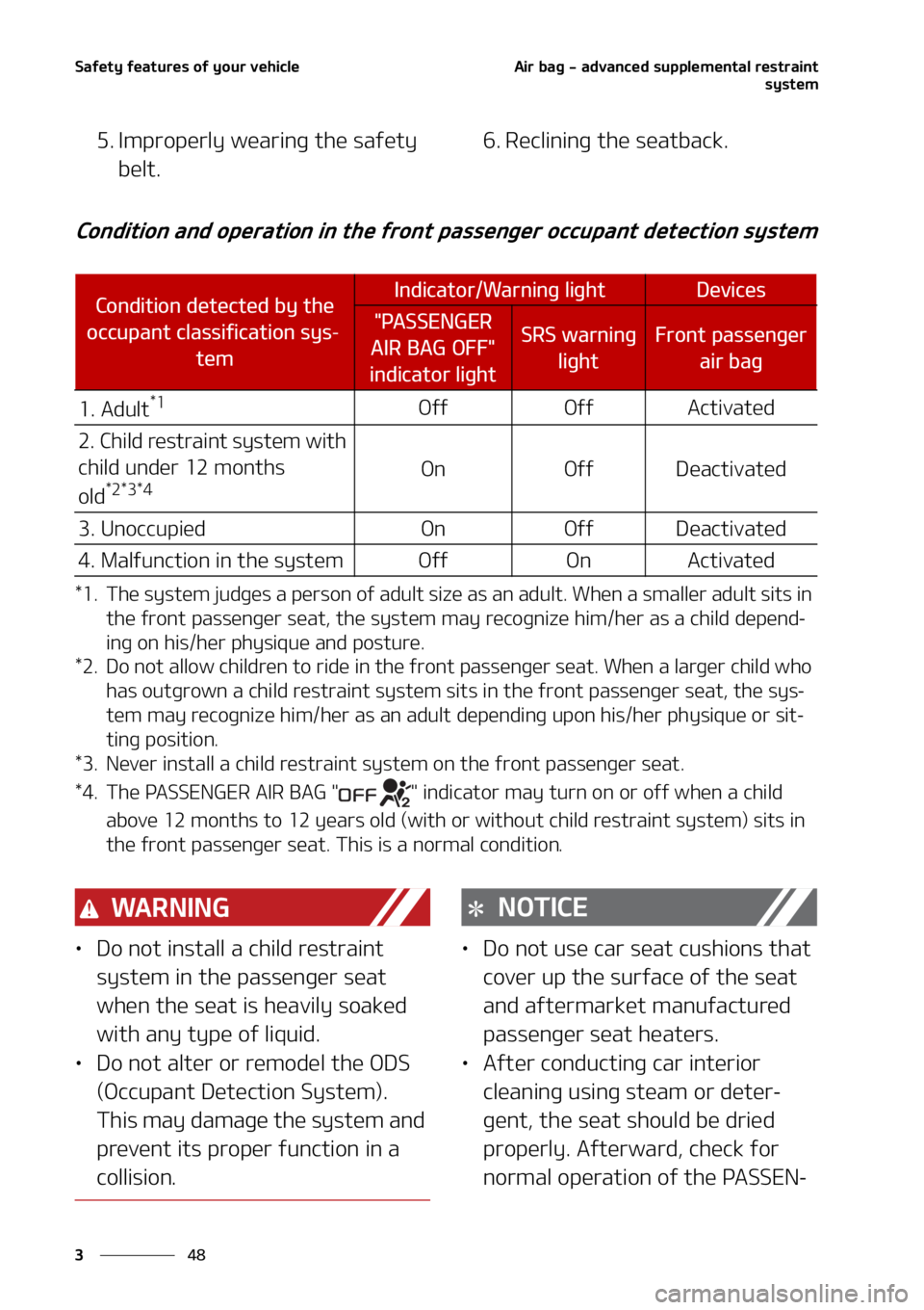 KIA SOUL 2021 Manual PDF �4�B�G�F�U�Z��G�F�B�U�V�S�F�T��P�G��Z�P�V�S��W�F�I�J�D�M�F
��
�
�"�J�S��C�B�H����B�E�W�B�O�D�F�E��T�V�Q�Q�M�F�N�F�O�U�B�M��S�F�T�U�S�B�J�O�U
�T�Z�T�U�F�N
�� �*�N�Q�S�P�Q�F�S�M�Z��X�F�B