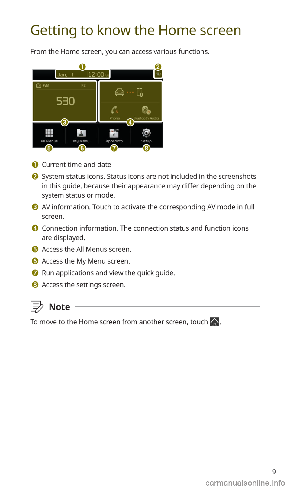 KIA SOUL 2021 Quick Reference Guide 9
Getting to know the Home screen
From the Home screen, you can access various functions.
a
c
efgh
b
d
a Current time and date
b System status icons. Status icons are not included in the screenshots
KIA SOUL 2021 Quick Reference Guide 9
Getting to know the Home screen
From the Home screen, you can access various functions.
a
c
efgh
b
d
a Current time and date
b System status icons. Status icons are not included in the screenshots