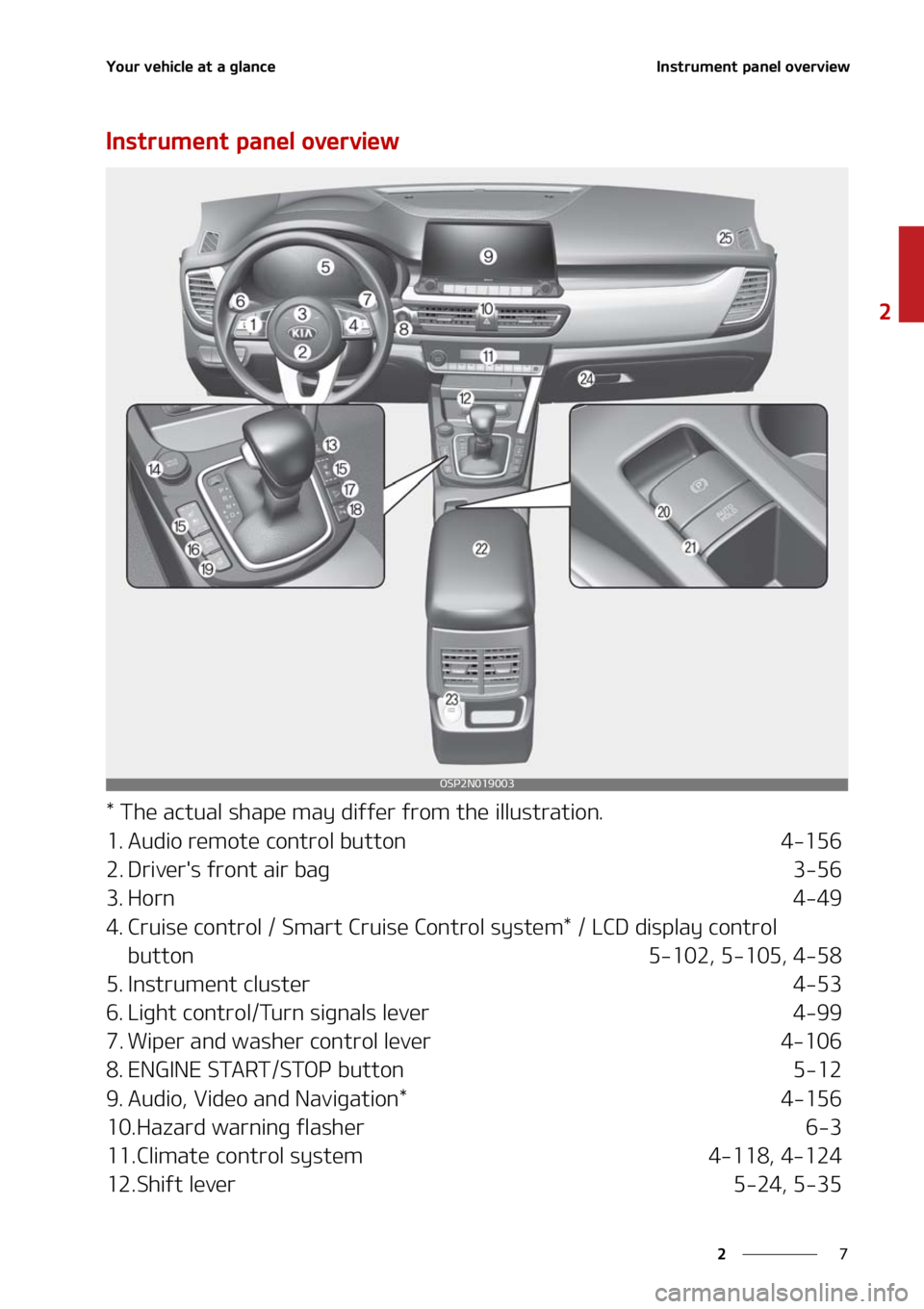 KIA SELTOS 2021 Owners Manual �
�
�
�:�P�V�S��W�F�I�J�D�M�F��B�U��B��H�M�B�O�D�F�*�O�T�U�S�V�N�F�O�U��Q�B�O�F�M��P�W�F�S�W�J�F�X
�*�O�T�U�S�V�N�F�O�U��Q�B�O�F�M��P�W�F�S�W�J�F�X
���5�I�F��B�D�U�V�B�M��T�I�B�Q�F��N�