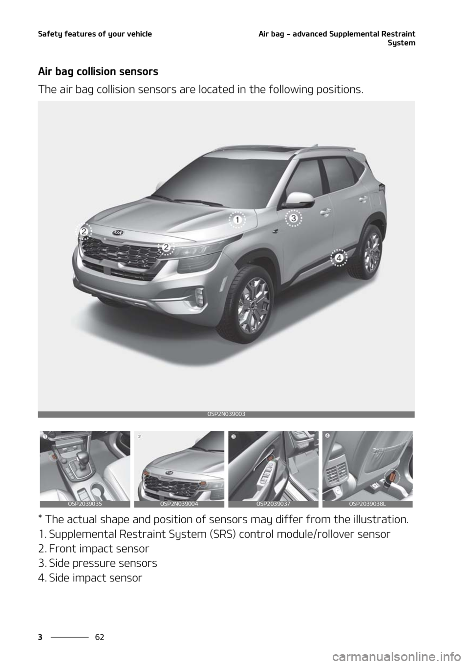 KIA SELTOS 2021 Manual Online �4�B�G�F�U�Z��G�F�B�U�V�S�F�T��P�G��Z�P�V�S��W�F�I�J�D�M�F
��
�
�"�J�S��C�B�H����B�E�W�B�O�D�F�E��4�V�Q�Q�M�F�N�F�O�U�B�M��3�F�T�U�S�B�J�O�U
�4�Z�T�U�F�N
�"�J�S��C�B�H��D�P�M�M�J�T�J�P�