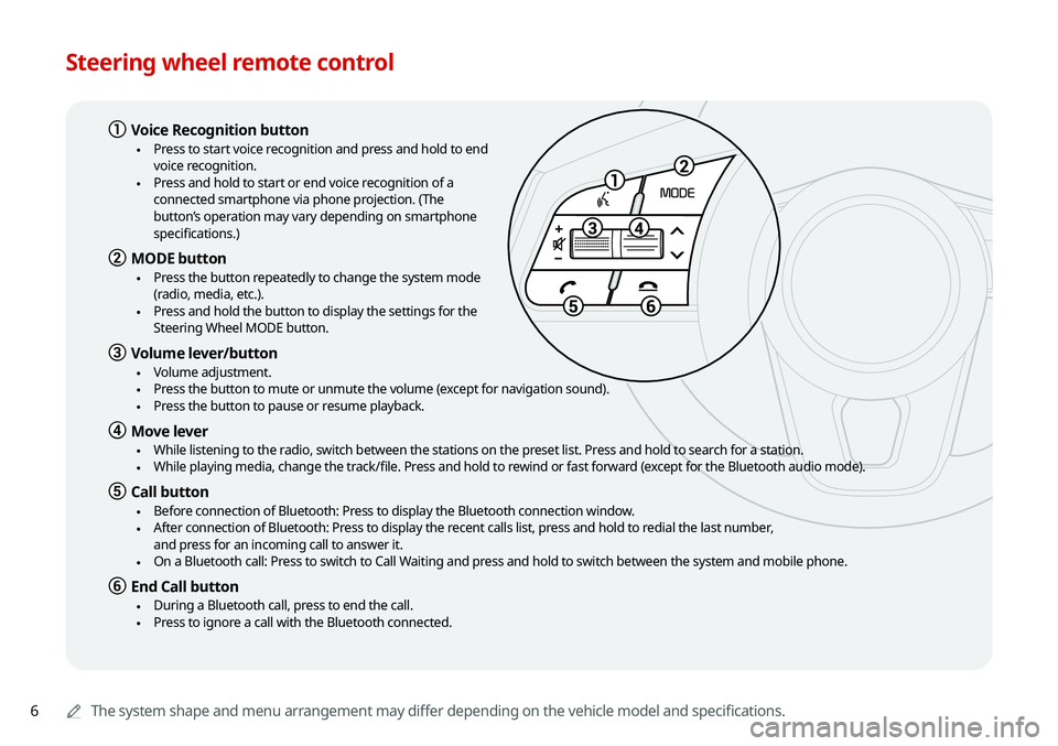 KIA SELTOS 2021  Navigation System Quick Reference Guide 6
Steering wheel remote control
AAThe system shape and menu arrangement may differ depending on the vehicle model and specifications.
a Voice Recognition button
 •Press to start voice recognition an