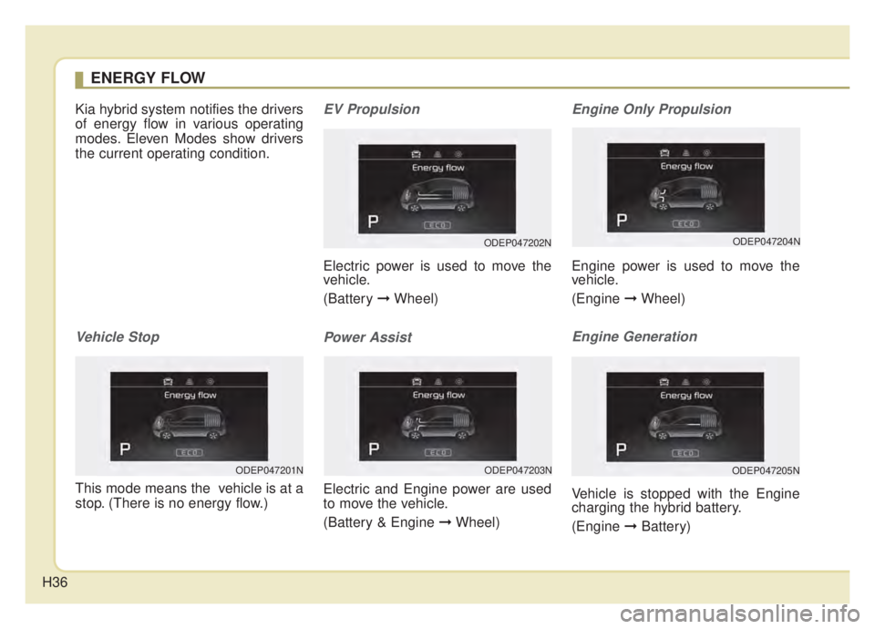 KIA NIRO PHEV 2020 Owners Guide H36
Kia hybrid system notifies the drivers
of energy flow in various operating
modes. Eleven Modes show drivers
the current operating condition.
Vehicle Stop
This mode means the vehicle is at a
stop. KIA NIRO PHEV 2020 Owners Guide H36
Kia hybrid system notifies the drivers
of energy flow in various operating
modes. Eleven Modes show drivers
the current operating condition.
Vehicle Stop
This mode means the vehicle is at a
stop.