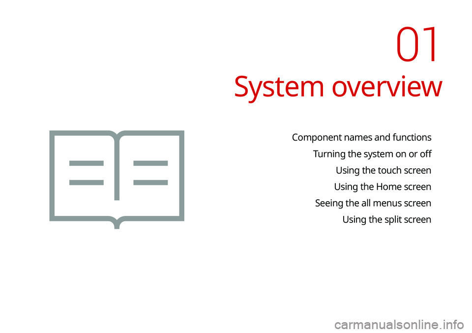 KIA NIRO PHEV 2020  Navigation System Quick Reference Guide System overview
Component names and functionsTurning the system on or off Using the touch screen
Using the Home screen
Seeing the all menus screen Using the split screen
01   