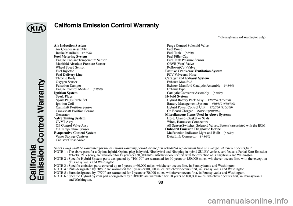 KIA NIRO PHEV 2020  Warranty and Consumer Information Guide 30California
Emission Control Warranty
California Emission Control Warranty
Air Induction System
   Air  Cleaner Assembly
  Intake Manifold    (
* 7/70)Fuel Metering System
  Engine Coolant Temperatur