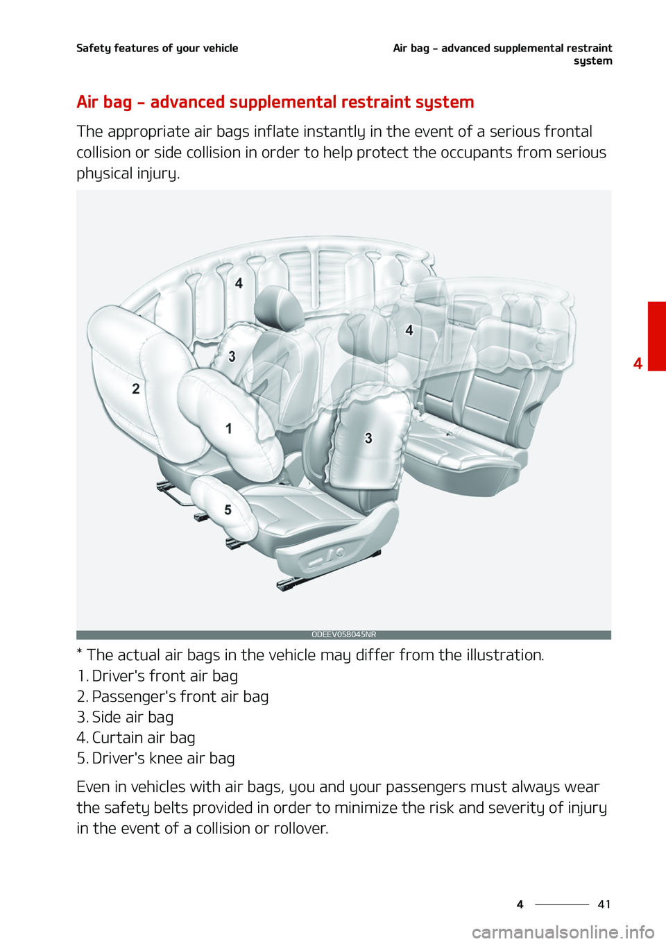 KIA NIRO EV 2020  Owners Manual ��
�
�
�4�B�G�F�U�Z��G�F�B�U�V�S�F�T��P�G��Z�P�V�S��W�F�I�J�D�M�F�"�J�S��C�B�H����B�E�W�B�O�D�F�E��T�V�Q�Q�M�F�N�F�O�U�B�M��S�F�T�U�S�B�J�O�U�T�Z�T�U�F�N
�"�J�S��C�B�H����B�E�W�B�O�D