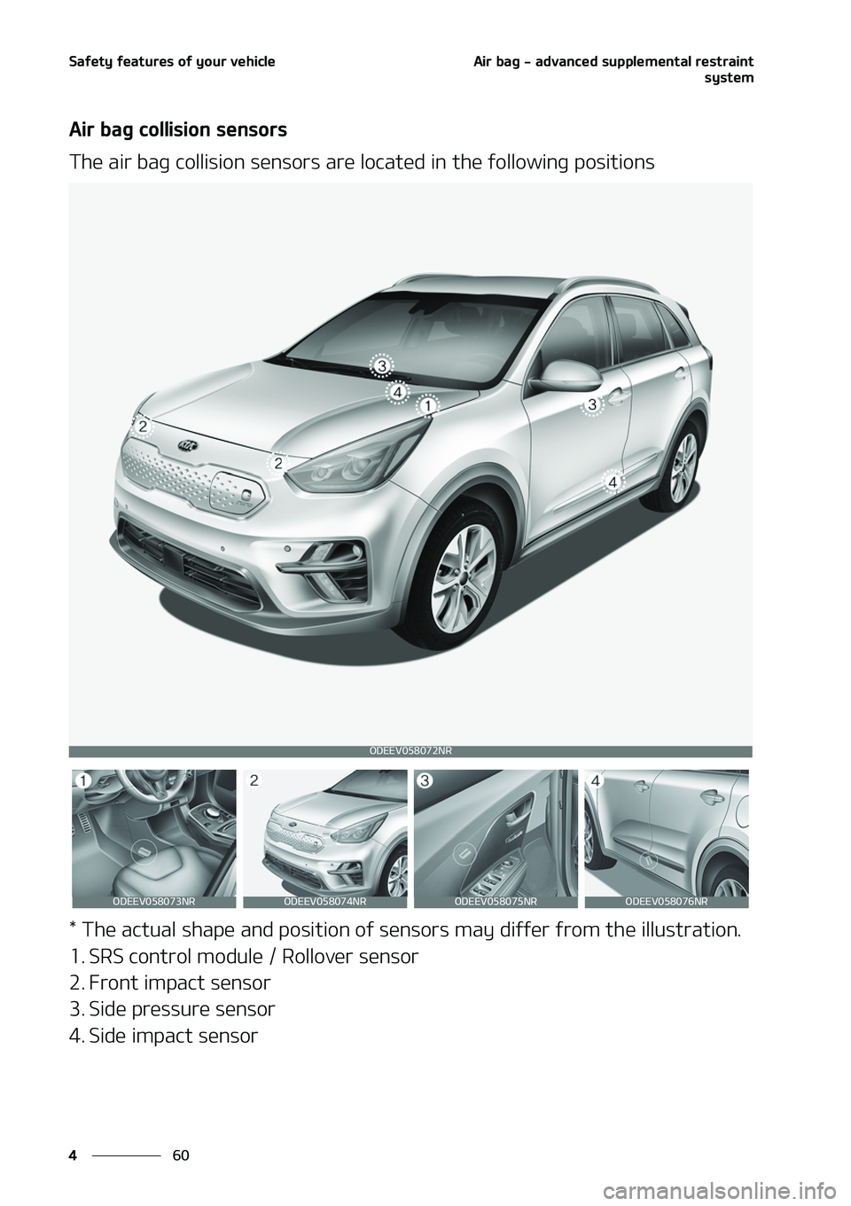 KIA NIRO EV 2020  Owners Manual �4�B�G�F�U�Z��G�F�B�U�V�S�F�T��P�G��Z�P�V�S��W�F�I�J�D�M�F
��
�
�"�J�S��C�B�H����B�E�W�B�O�D�F�E��T�V�Q�Q�M�F�N�F�O�U�B�M��S�F�T�U�S�B�J�O�U
�T�Z�T�U�F�N
�"�J�S��C�B�H��D�P�M�M�J�T�J�P�