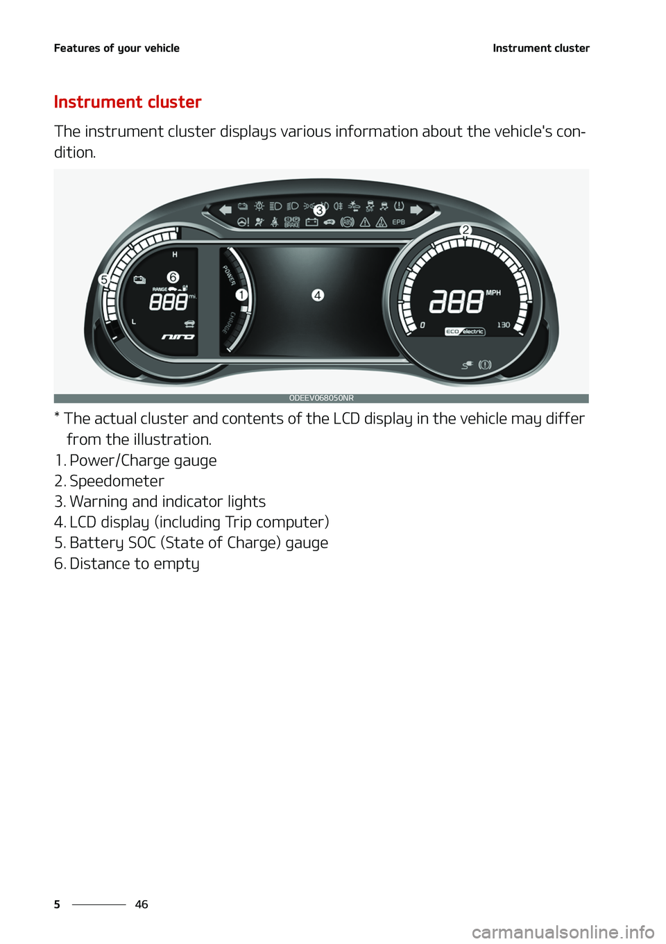 KIA NIRO EV 2020  Owners Manual ��F�B�U�V�S�F�T��P�G��Z�P�V�S��W�F�I�J�D�M�F
��
�
�*�O�T�U�S�V�N�F�O�U��D�M�V�T�U�F�S
�*�O�T�U�S�V�N�F�O�U��D�M�V�T�U�F�S
�5�I�F��J�O�T�U�S�V�N�F�O�U��D�M�V�T�U�F�S��E�J�T�Q�M�B�Z�T��W�B�