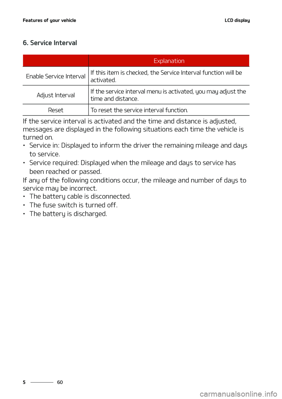 KIA NIRO EV 2020  Owners Manual ��F�B�U�V�S�F�T��P�G��Z�P�V�S��W�F�I�J�D�M�F
��
�
�-�$�%��E�J�T�Q�M�B�Z
����4�F�S�W�J�D�F��*�O�U�F�S�W�B�M
�*�G��U�I�F��T�F�S�W�J�D�F��J�O�U�F�S�W�B�M��J�T��B�D�U�J�W �B�U�F�E��B�O�E