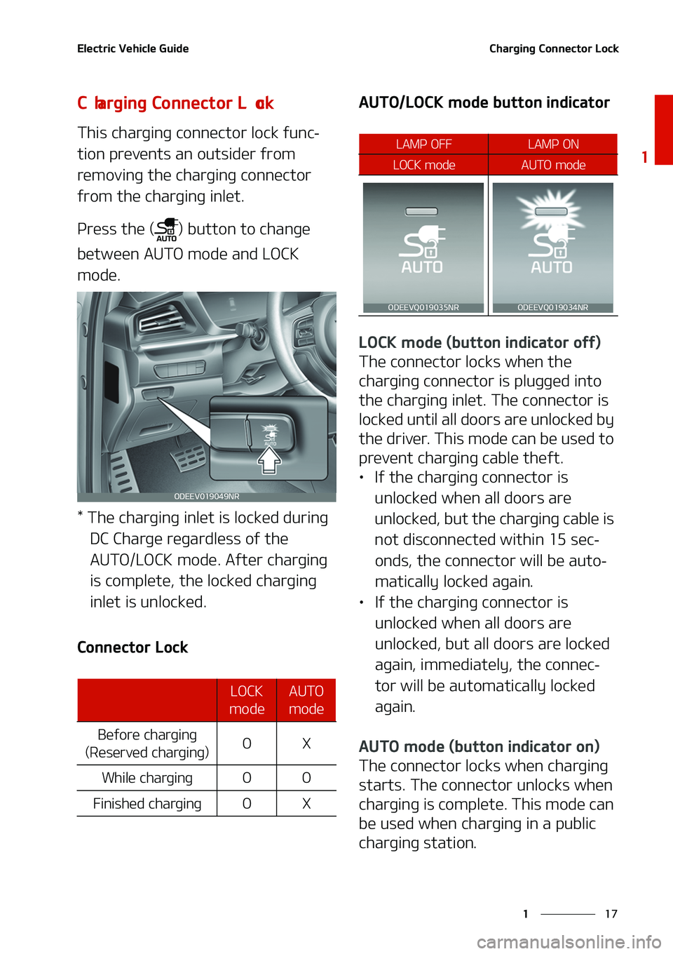 KIA NIRO EV 2020 Owners Manual ��
�
�
�&�M�F�D�U�S�J�D��7�F�I�J�D�M�F��(�V�J�E�F�$�I�B�S�H�J�O�H��$�P�O�O�F�D�U�P�S��-�P�D�L
�$�I�B�S�H�J�O�H��$�P�O�O�F�D�U�P�S��-�P�D�L
�5�I�J�T��D�I�B�S�H�J�O�H��D�P�O�O�F�D�U�P�S��M�