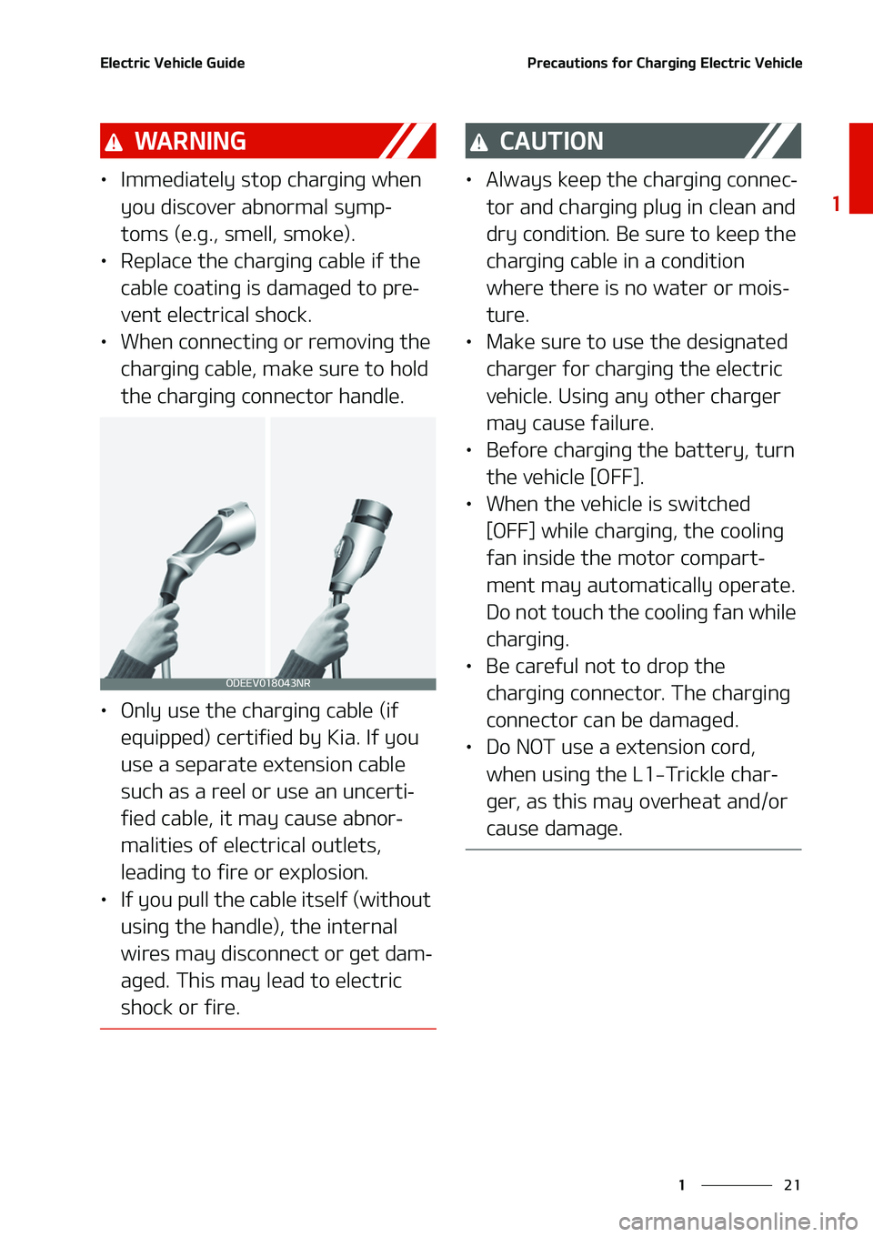 KIA NIRO EV 2020 Owners Manual ��
�
�
�&�M�F�D�U�S�J�D��7�F�I�J�D�M�F��(�V�J�E�F�1�S�F�D�B�V�U�J�P�O�T��G�P�S��$�I�B�S�H�J�O�H��&�M�F�D�U�S�J�D��7�F�I�J�D�M�F
�8�"�3�/�*�/�(
LÜ�*�N�N�F�E�J�B�U�F�M�Z��T�U�P�Q��D�I�B�S�H
