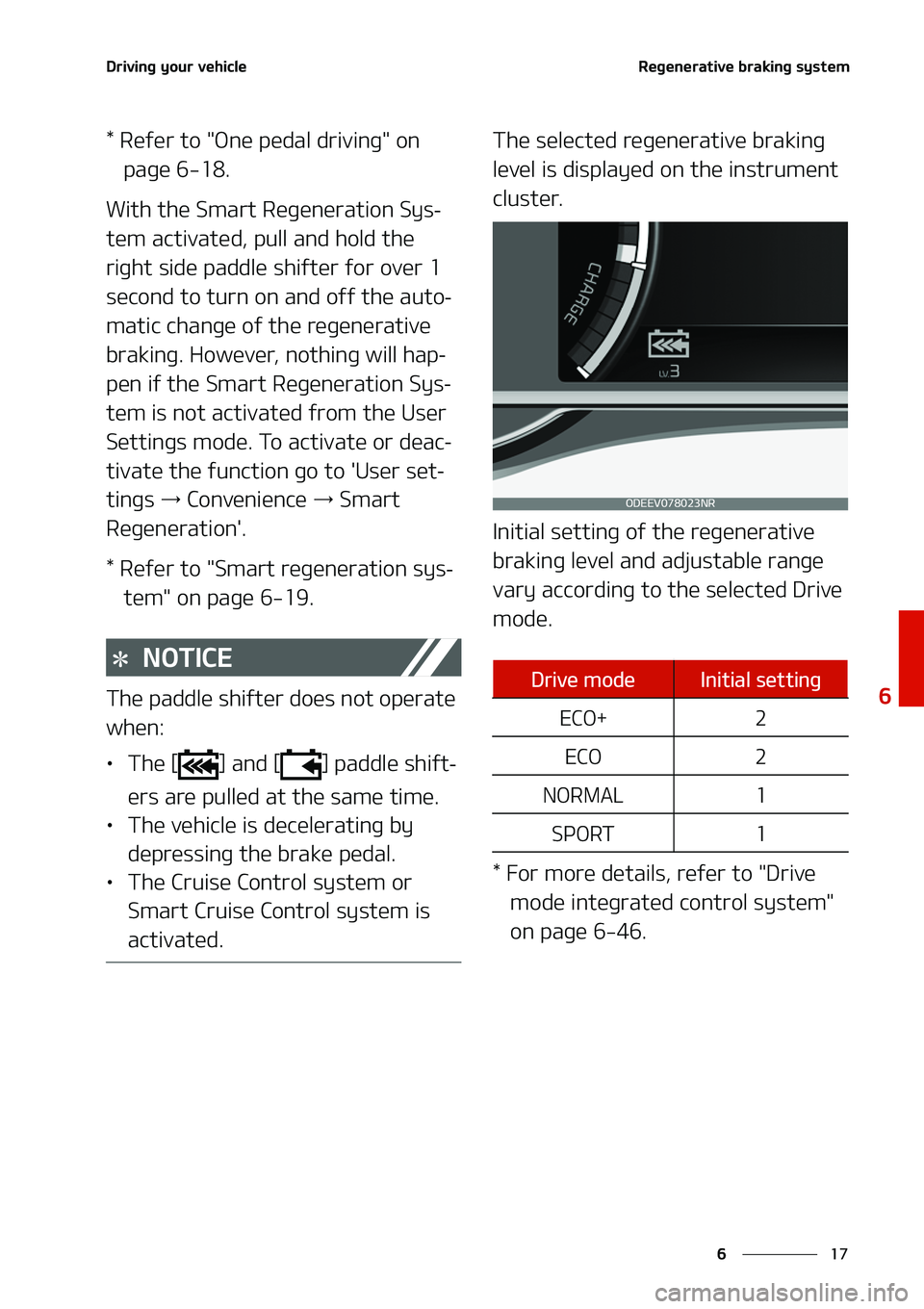 KIA NIRO EV 2020  Owners Manual ��
�
�
�%�S�J�W�J�O�H��Z�P�V�S��W�F�I�J�D�M�F�3�F�H�F�O�F�S�B�U�J�W�F��C�S�B�L�J�O�H��T�Z�T�U�F�N
���3�F�G�F�S��U�P���0�O�F��Q�F�E�B�M��E�S�J�W�J�O�H���P�O��Q�B�H�F������
�8�J�