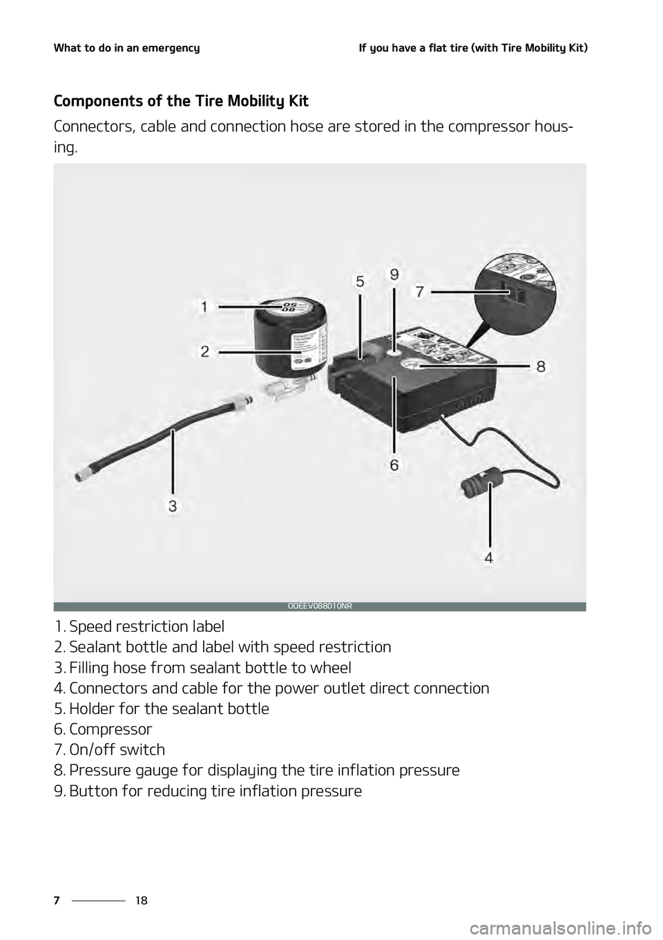 KIA NIRO EV 2020  Owners Manual �8�I�B�U��U�P��E�P��J�O��B�O��F�N�F�S�H�F�O�D�Z
��
�
�*�G��Z�P�V��I�B�W�F��B��G�M�B�U��U�J�S�F��	�X�J�U�I��5�J�S�F��.�P�C�J�M�J�U�Z��,�J�U�

�$�P�N�Q�P�O�F�O�U�T��P�G��U�I�F��5�J�S