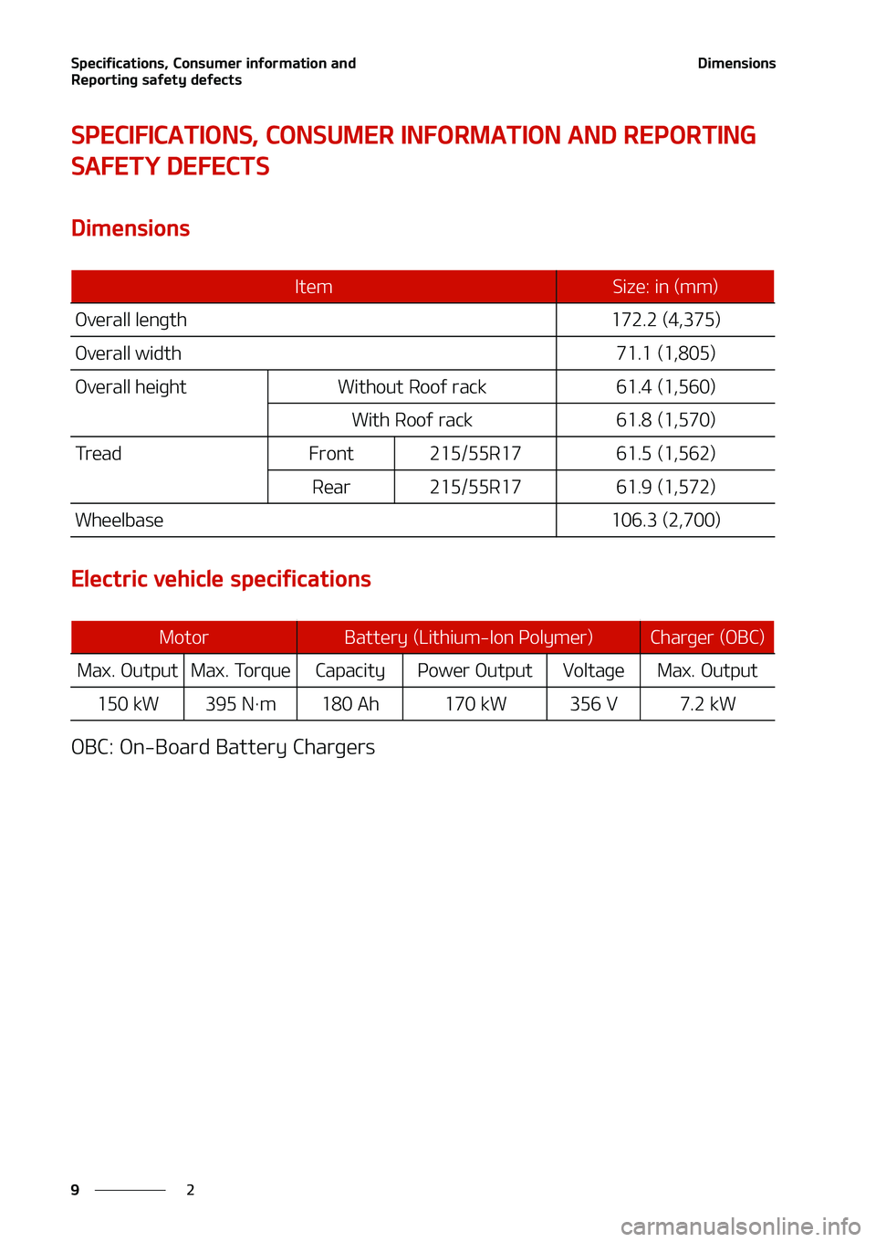 KIA NIRO EV 2020  Owners Manual �4�Q�F�D�J�G�J�D�B�U�J�P�O�T�
��$�P�O�T�V�N�F�S��J�O�G�P�S�N�B�U�J�P�O��B�O�E�
�3�F�Q�P�S�U�J�O�H��T�B�G�F�U�Z��E�F�G�F�D�U�T
�
�
�%�J�N�F�O�T�J�P�O�T
�4�1�&�$�*��*�$�"�5�*�0�/�4�
��$�0�/�4�