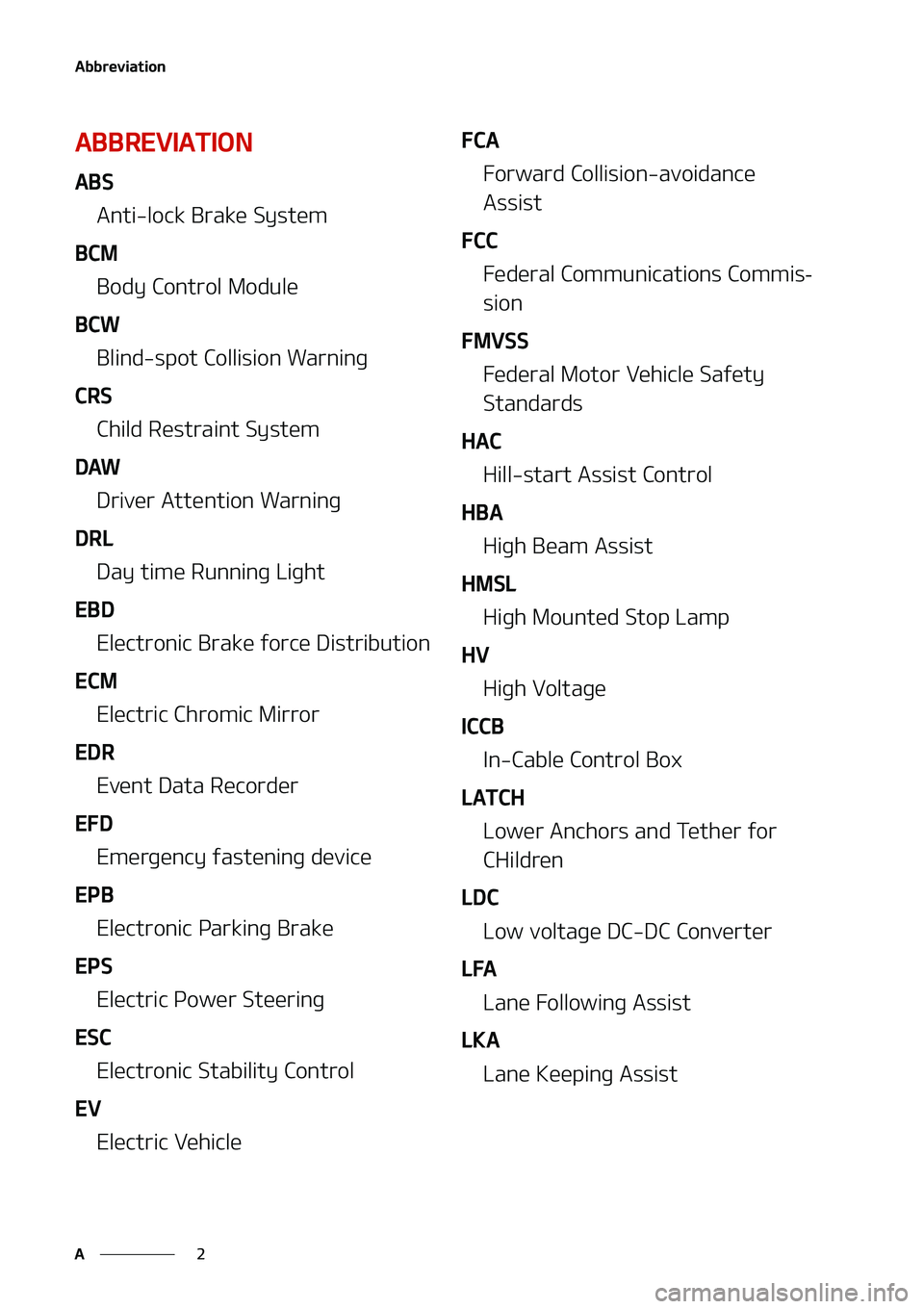 KIA NIRO EV 2020  Owners Manual �"�C�C�S�F�W�J�B�U�J�P�O
�
�"
�"�#�#�3�&�7�*�"�5�*�0�/
�"�#�4
�"�O�U�J��M�P�D�L��#�S�B�L�F��4�Z�T�U�F�N
�#�$�. �#�P�E�Z��$�P�O�U�S�P�M��.�P�E�V�M�F
�#�$�8 �#�M�J�O�E��T�Q�P�U��$�P�M �M�J�T�J�P