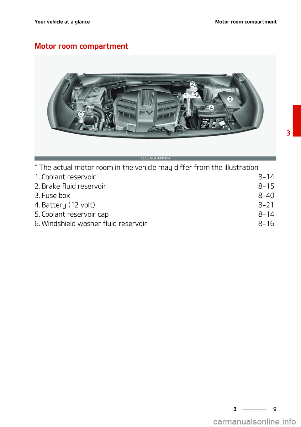 KIA NIRO EV 2020 Manual PDF �
�
�
�:�P�V�S��W�F�I�J�D�M�F��B�U��B��H�M�B�O�D�F�.�P�U�P�S��S�P�P�N��D�P�N�Q�B�S�U�N�F�O�U
�.�P�U�P�S��S�P�P�N��D�P�N�Q�B�S�U�N�F�O�U
���5�I�F��B�D�U�V�B�M��N�P�U�P�S��S�P�P�N��J�O�