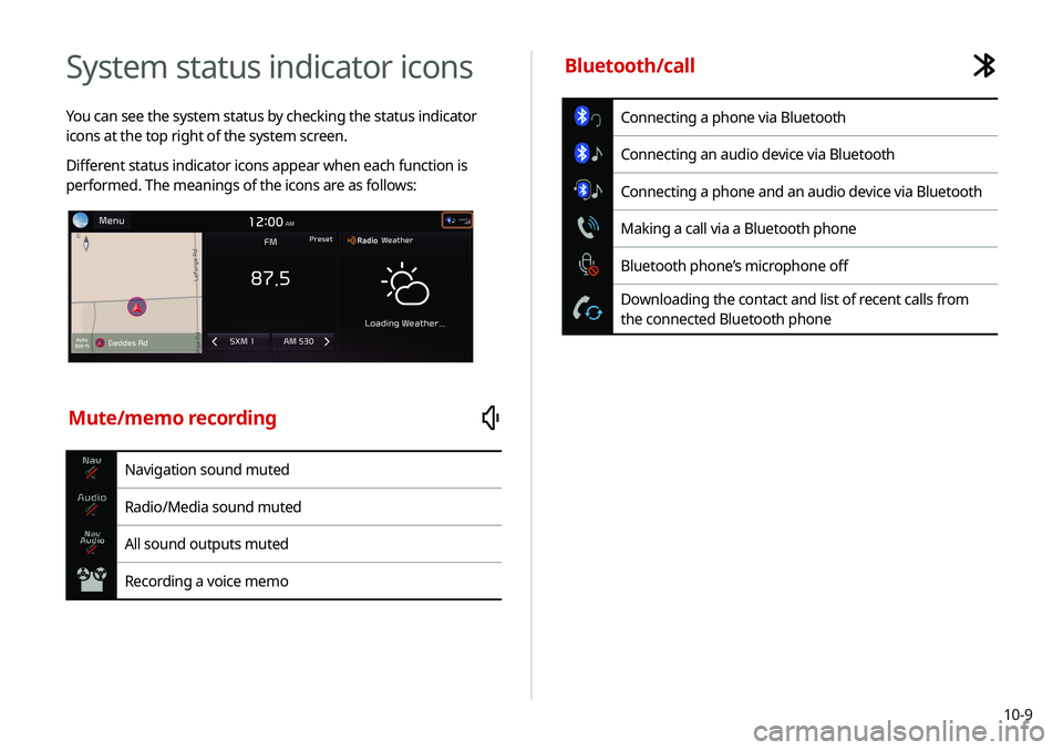 KIA NIRO EV 2020 Navigation System Quick Reference Guide 10-9
System status indicator icons
You can see the system status by checking the status indicator
icons at the top right of the system screen.
Different status indicator icons appear when each functi KIA NIRO EV 2020 Navigation System Quick Reference Guide 10-9
System status indicator icons
You can see the system status by checking the status indicator
icons at the top right of the system screen.
Different status indicator icons appear when each functi