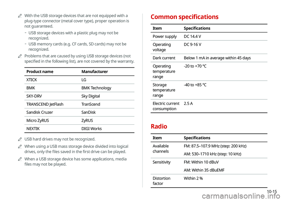 KIA NIRO EV 2020 Navigation System Quick Reference Guide 10-15
Common specifications
ItemSpecifications
Power supply DC 14.4 V
Operating
voltage DC 9-16 V
Dark current Below 1 mA in average within 45 days
Operating
temperature
range -20 to +70 ℃
Storag KIA NIRO EV 2020 Navigation System Quick Reference Guide 10-15
Common specifications
ItemSpecifications
Power supply DC 14.4 V
Operating
voltage DC 9-16 V
Dark current Below 1 mA in average within 45 days
Operating
temperature
range -20 to +70 ℃
Storag