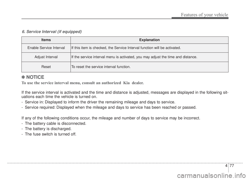 KIA NIRO 2020  Owners Manual 477
Features of your vehicle
ItemsExplanation
Enable Service IntervalIf this item is checked, the Service Interval function will be activated.
Adjust IntervalIf the service interval menu is activated,