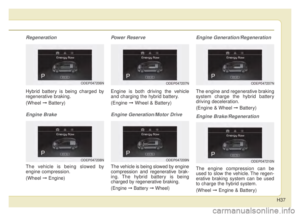 KIA NIRO 2020 Owners Guide H37
Regeneration
Hybrid battery is being charged by
regenerative braking.
(Wheel ➞Battery)
Engine Brake
The vehicle is being slowed by
engine compression.
(Wheel ➞Engine)
Power Reserve
Engine is KIA NIRO 2020 Owners Guide H37
Regeneration
Hybrid battery is being charged by
regenerative braking.
(Wheel ➞Battery)
Engine Brake
The vehicle is being slowed by
engine compression.
(Wheel ➞Engine)
Power Reserve
Engine is