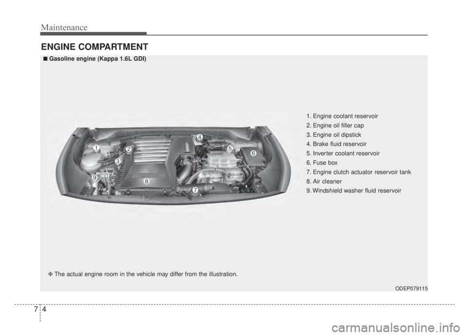 KIA NIRO 2020 Owners Manual Maintenance
47
ENGINE COMPARTMENT
ODEP079115
■ ■Gasoline engine (Kappa 1.6L GDI)
❈ The actual engine room in the vehicle may differ from the illustration. 1. Engine coolant reservoir
2. Engine o KIA NIRO 2020 Owners Manual Maintenance
47
ENGINE COMPARTMENT
ODEP079115
■ ■Gasoline engine (Kappa 1.6L GDI)
❈ The actual engine room in the vehicle may differ from the illustration. 1. Engine coolant reservoir
2. Engine o