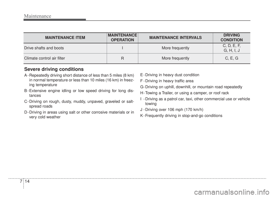 KIA NIRO 2020 Owners Manual Maintenance
14
7
Severe driving conditions
A - Repeatedly driving short distance of less than 5 miles (8 km)
in normal temperature or less than 10 miles (16 km) in freez-
ing temperature
B - Extensive KIA NIRO 2020 Owners Manual Maintenance
14
7
Severe driving conditions
A - Repeatedly driving short distance of less than 5 miles (8 km)
in normal temperature or less than 10 miles (16 km) in freez-
ing temperature
B - Extensive