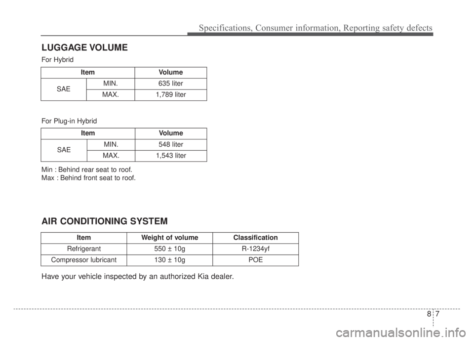 KIA NIRO 2020 Owners Manual 87
Specifications, Consumer information, Reporting safety defects
LUGGAGE VOLUME
Have your vehicle inspected by an authorized Kia dealer.
ItemWeight of volumeClassification
Refrigerant550 ± 10gR-1234 KIA NIRO 2020 Owners Manual 87
Specifications, Consumer information, Reporting safety defects
LUGGAGE VOLUME
Have your vehicle inspected by an authorized Kia dealer.
ItemWeight of volumeClassification
Refrigerant550 ± 10gR-1234
