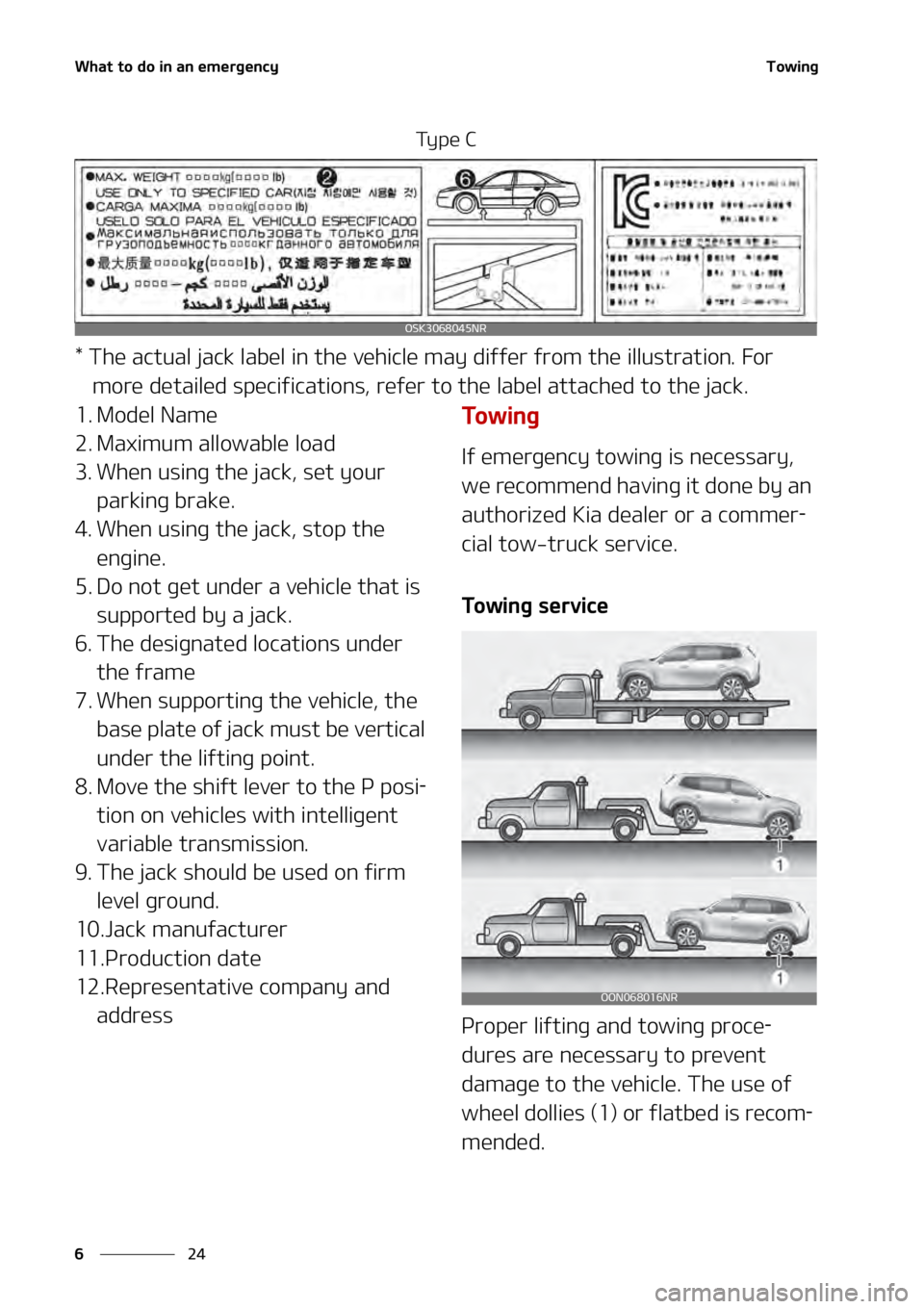 KIA TELLURIDE 2021  Owners Manual �8�I�B�U��U�P��E�P��J�O��B�O��F�N�F�S�H�F�O�D�Z
��
�
�5�P�X�J�O�H
�5�Z �Q �F � �$
���5�I�F��B�D�U�V�B�M��K�B�D�L��M�B�C�F�M��J�O��U�I�F��W�F�I�J�D�M�F��N�B�Z��E�J�G�G�F�S��G�S�P�N�