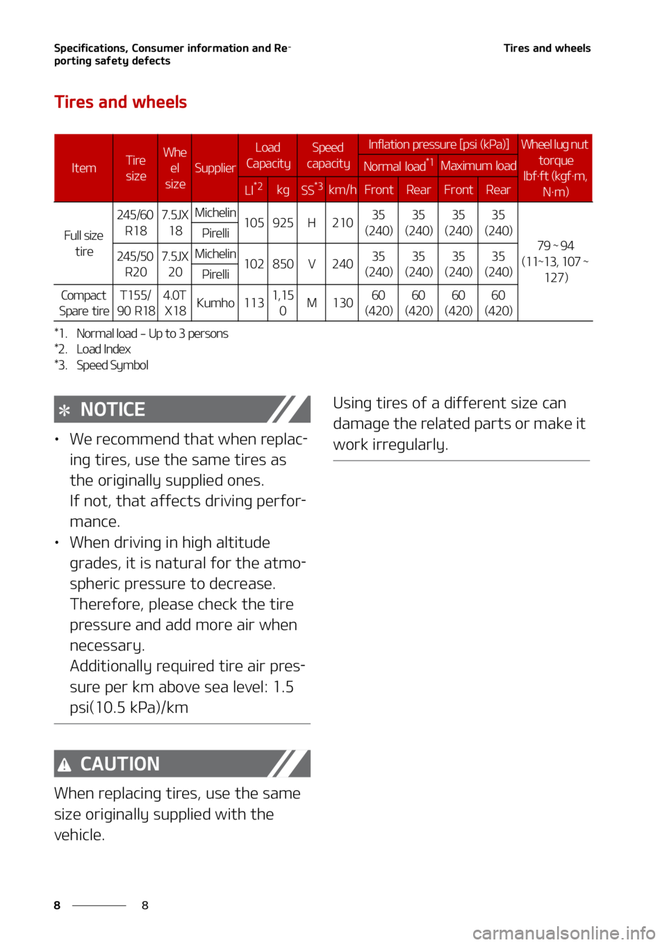 KIA TELLURIDE 2021  Owners Manual �4�Q�F�D�J�G�J�D�B�U�J�P�O�T�
��$�P�O�T�V�N�F�S��J�O�G�P�S�N�B�U�J�P�O��B�O�E��3�F-
�Q�P�S�U�J�O�H��T�B�G�F�U�Z��E�F�G�F�D�U�T
�
�
�5�J�S�F�T��B�O�E��X�I�F�F�M�T
�5�J�S�F�T��B�O�E��X�I�F�F