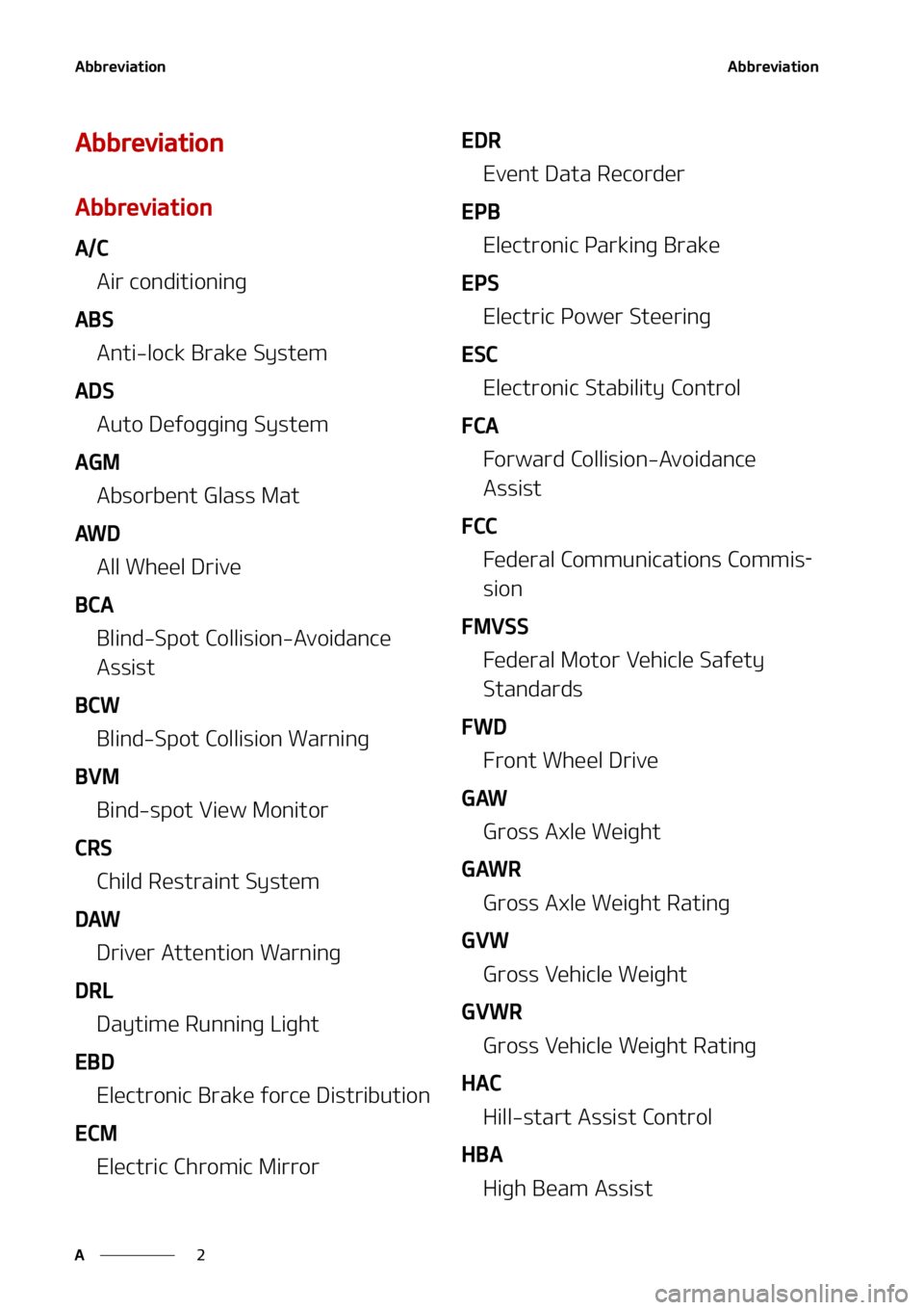 KIA TELLURIDE 2021  Owners Manual �"�C�C�S�F�W�J�B�U�J�P�O
�
�"
�"�C�C�S�F�W�J�B�U�J�P�O
�"�C�C�S�F�W�J�B�U�J�P�O
�"�C�C�S�F�W�J�B�U�J�P�O
�"��$
�"�J�S��D�P�O�E�J�U�J�P�O�J�O�H
�"�#�4 �"�O�U�J��M�P�D�L��#�S�B�L�F��4�Z�T�U�F�N
�"