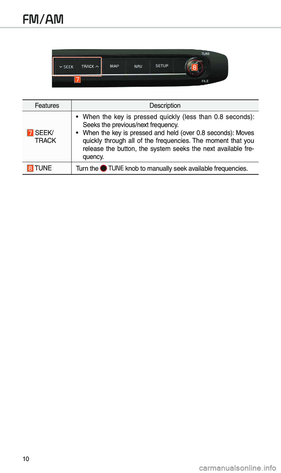 KIA SEDONA 2021 Navigation System Quick Reference Guide 10
FeaturesDescription
SEEK/
\fRACK
• When the key is pressed quickly (less than 0.8 seconds):
Seeks the previous/next frequency.
• When the key is pressed and held (over 0.8 s KIA SEDONA 2021 Navigation System Quick Reference Guide 10
FeaturesDescription
SEEK/
\fRACK
• When the key is pressed quickly (less than 0.8 seconds):
Seeks the previous/next frequency.
• When the key is pressed and held (over 0.8 s