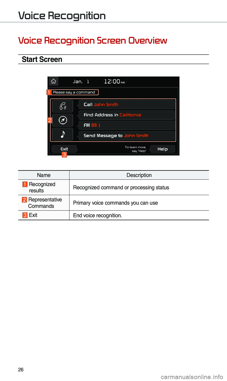 KIA SEDONA 2021 Navigation System Quick Reference Guide 26
Voice Recognition Screen Overview
Start Screen
Na\beDescription
Recognized resultsRecognized co\b\band or proces\esing status
Representative Co\b\bands Pri\bary voice co\b\bands you can use
Exit KIA SEDONA 2021 Navigation System Quick Reference Guide 26
Voice Recognition Screen Overview
Start Screen
Na\beDescription
Recognized resultsRecognized co\b\band or proces\esing status
Representative Co\b\bands Pri\bary voice co\b\bands you can use
Exit