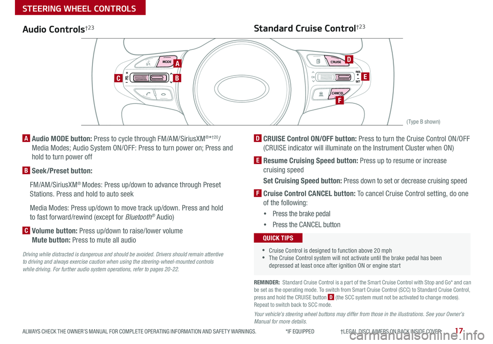 KIA SEDONA 2020 Features and Functions Guide 17ALWAYS CHECK THE OWNER’S MANUAL FOR COMPLETE OPER ATING INFORMATION AND SAFET Y WARNINGS *IF EQUIPPED †LEGAL DISCL AIMERS ON BACK INSIDE COVER
CANCELCRUISERES
SET
VOL
VOL
MU KIA SEDONA 2020 Features and Functions Guide 17ALWAYS CHECK THE OWNER’S MANUAL FOR COMPLETE OPER ATING INFORMATION AND SAFET Y WARNINGS *IF EQUIPPED †LEGAL DISCL AIMERS ON BACK INSIDE COVER
CANCELCRUISERES
SET
VOL
VOL
MU