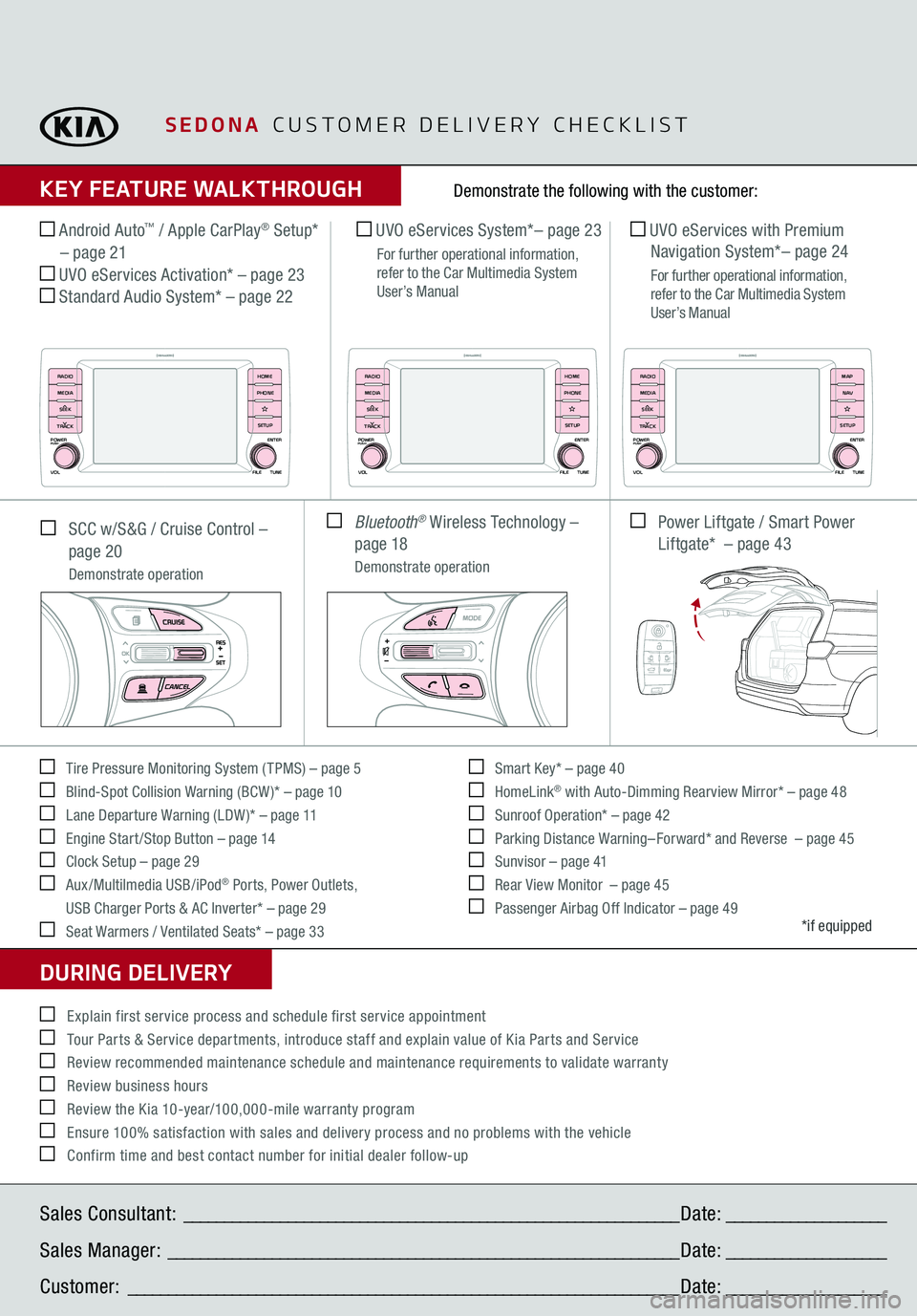 KIA SEDONA 2020  Features and Functions Guide SEDONA
  CUSTOMER DELIVERY CHECKLIST
KEY FEATURE WALKTHROUGHDURING DELIVERY    Tire Pressure Monitoring System ( TPMS) – page 5   Blind-Spot Collision Warning (BCW )* – page 10   Lane Departure Wa