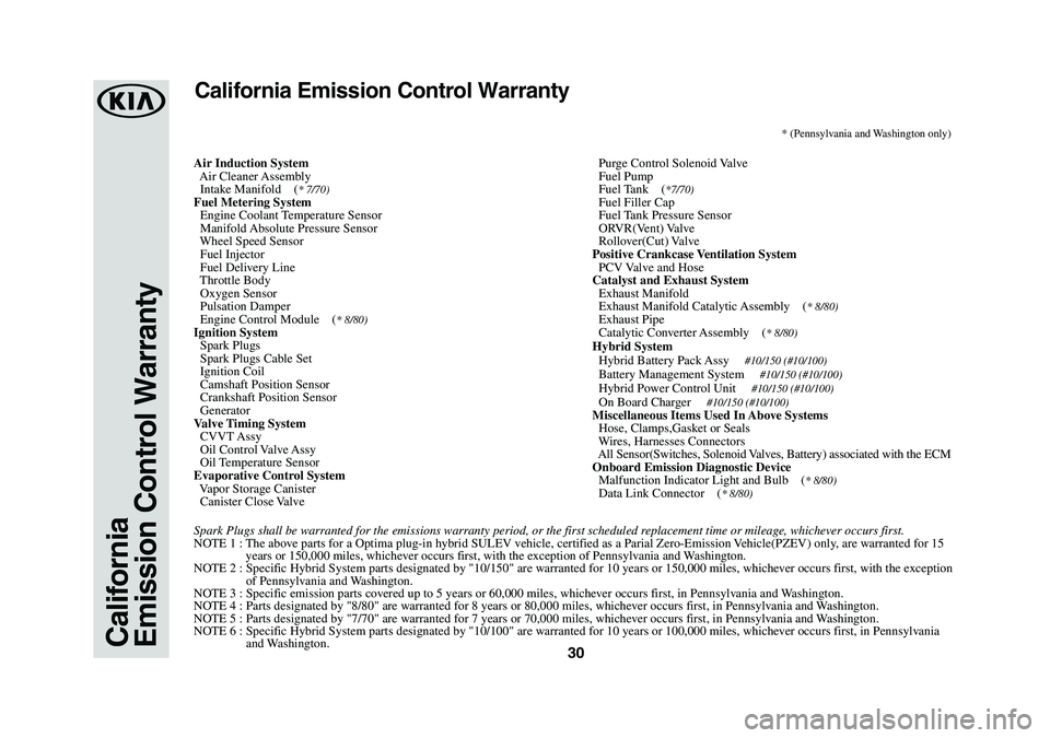 KIA OPTIMA HYBRID 2019 Warranty and Consumer Information Guide 30
Spark Plugs shall be warranted for the emissions warranty period, or the first scheduled replacement time or mileage, whichever occurs first.NOTE 1 :
The above parts for a Optima plug-in hybrid S KIA OPTIMA HYBRID 2019 Warranty and Consumer Information Guide 30
Spark Plugs shall be warranted for the emissions warranty period, or the first scheduled replacement time or mileage, whichever occurs first.NOTE 1 :
The above parts for a Optima plug-in hybrid S