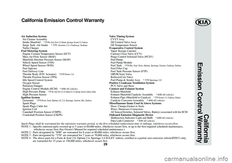KIA K900 2019  Warranty and Consumer Information Guide 29
Spark Plugs shall be warranted for the emissions warranty period, or the first scheduled replacement time or mileage, whichever occurs first.NOTE 1 :  Specific emission parts covered up to 5 years 