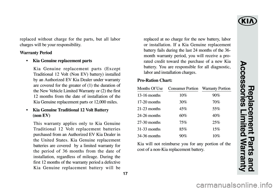 KIA SOUL EV 2019  Warranty and Consumer Information Guide 17
Replacement Parts and 
Accessories  Limited Warranty
replaced without charge for the parts, but all labor 
charges will be your responsibility.
Warranty Period
•	 Kia	Genuine	replacement	parts
Ki