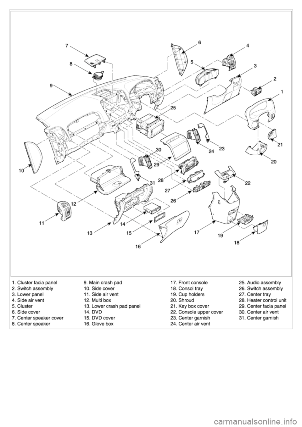 KIA CARNIVAL 2007  Workshop Manual 