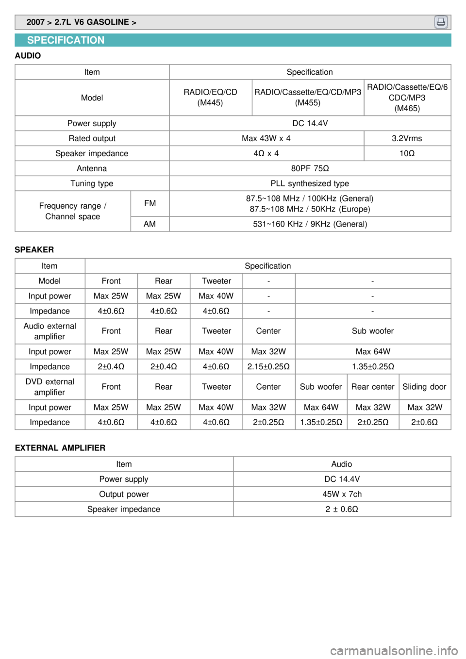 KIA CARNIVAL 2007  Workshop Manual  2007 > 2.7L  V6 GASOLINE > 
SPECIFICATION
AUDIO
Item Specification
Model RADIO/EQ/CD
(M445) RADIO/Cassette/EQ/CD/MP3
(M455) RADIO/Cassette/EQ/6
CDC/MP3(M465)
Power supply DC 14.4V
Rated output Max 43