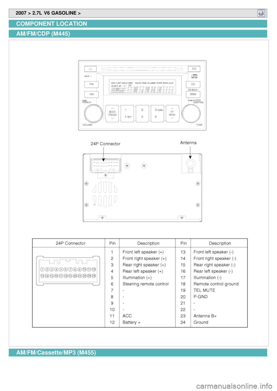 KIA CARNIVAL 2007 Workshop Manual 2007 > 2.7L V6 GASOLINE >
COMPONENT LOCATION
AM/FM/CDP (M445)
AM/FM/Cassette/MP3 (M455) KIA CARNIVAL 2007 Workshop Manual 2007 > 2.7L V6 GASOLINE >
COMPONENT LOCATION
AM/FM/CDP (M445)
AM/FM/Cassette/MP3 (M455)