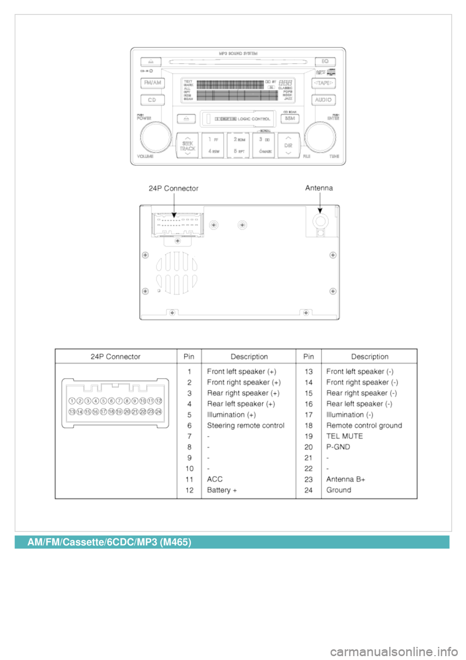 KIA CARNIVAL 2007 Workshop Manual AM/FM/Cassette/6CDC/MP3 (M465) KIA CARNIVAL 2007 Workshop Manual AM/FM/Cassette/6CDC/MP3 (M465)