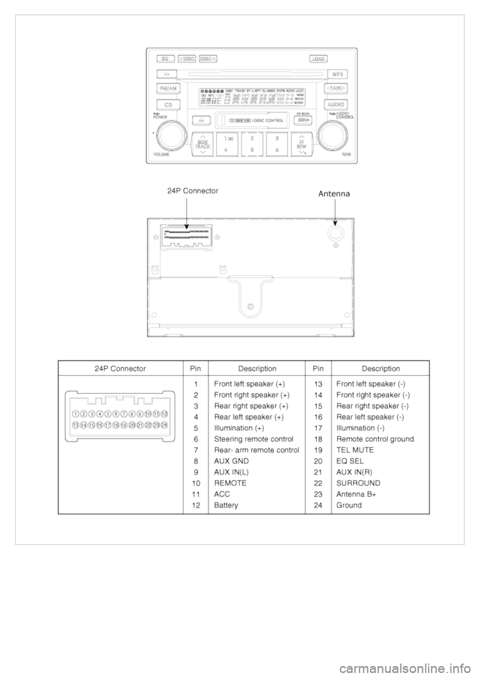 KIA CARNIVAL 2007 Workshop Manual KIA CARNIVAL 2007 Workshop Manual