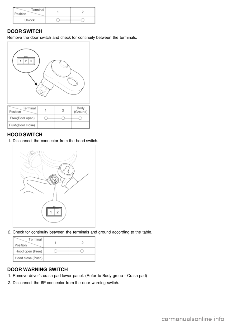 KIA CARNIVAL 2007  Workshop Manual DOOR SWITCH
Remove the  door  switch  and check for  continuity between  the  terminals.
HOOD SWITCH
1.Disconnect  the  connector  from the  hood switch.
2.Check for  continuity between  the  terminal