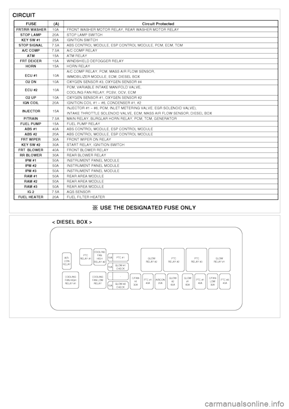 KIA CARNIVAL 2007 Workshop Manual KIA CARNIVAL 2007 Workshop Manual