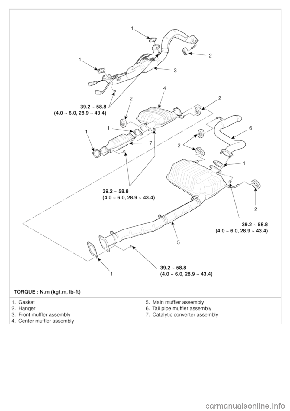 KIA CARNIVAL 2007  Workshop Manual 