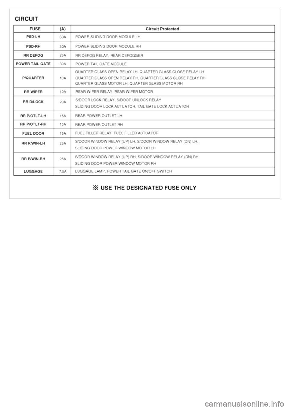 KIA CARNIVAL 2007 Workshop Manual KIA CARNIVAL 2007 Workshop Manual