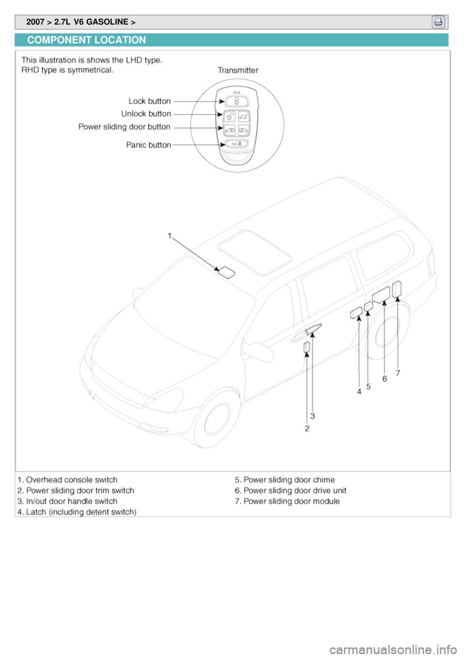 KIA CARNIVAL 2007 Workshop Manual 2007 > 2.7L V6 GASOLINE >
COMPONENT LOCATION KIA CARNIVAL 2007 Workshop Manual 2007 > 2.7L V6 GASOLINE >
COMPONENT LOCATION