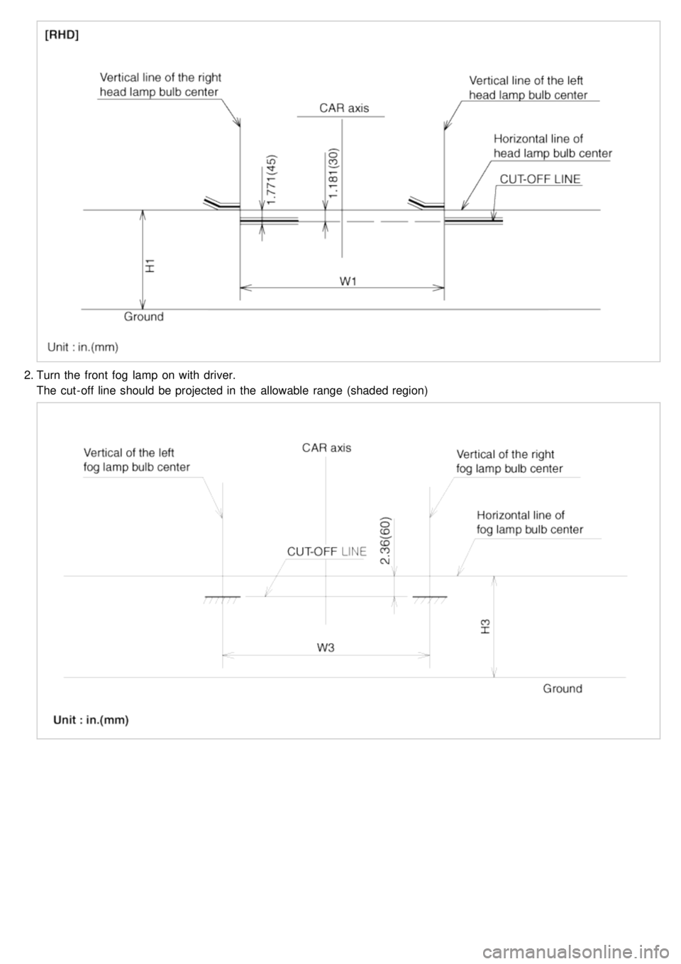 KIA CARNIVAL 2007 Workshop Manual 2.Turn the front fog lamp on with driver.
The cut- off line should be projected in the allowable range (shaded region) KIA CARNIVAL 2007 Workshop Manual 2.Turn the front fog lamp on with driver.
The cut- off line should be projected in the allowable range (shaded region)