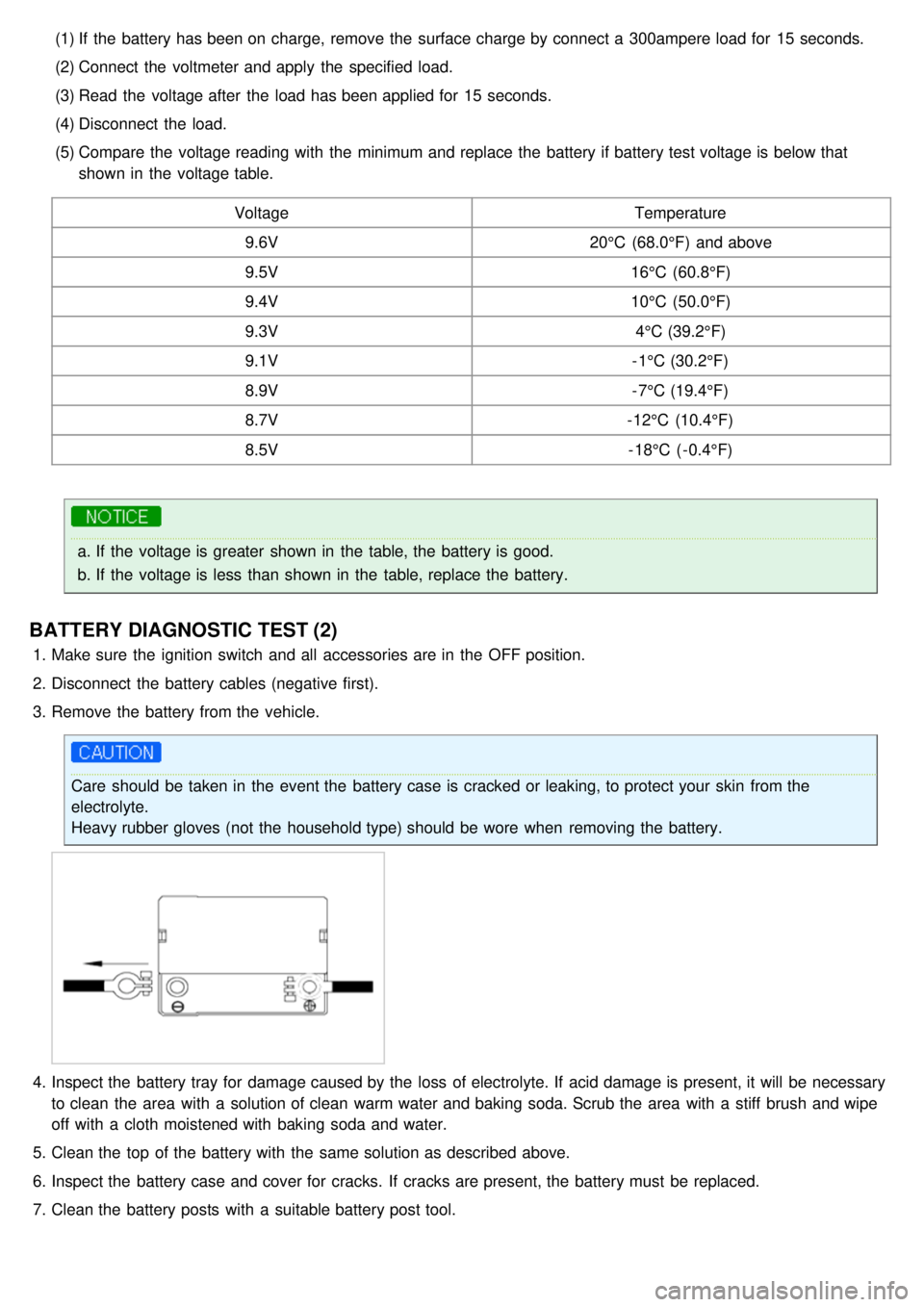 KIA CARNIVAL 2007 Owners Manual (1)If  the  battery has been on charge, remove the  surface charge by connect a  300ampere load for  15 seconds.
(2) Connect the  voltmeter and apply  the  specified  load.
(3) Read  the  voltage afte